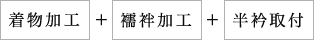 着物加工+襦袢加工+半衿取付